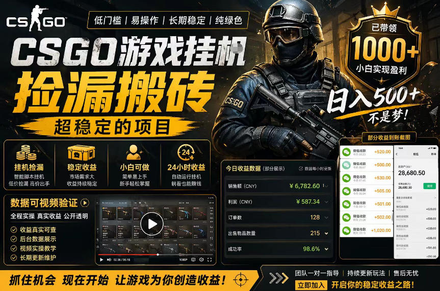 CSGO游戏搬砖,全自动挂G,不需要玩游戏,手机操作日入300+,解放双手【揭秘】-想要创业
