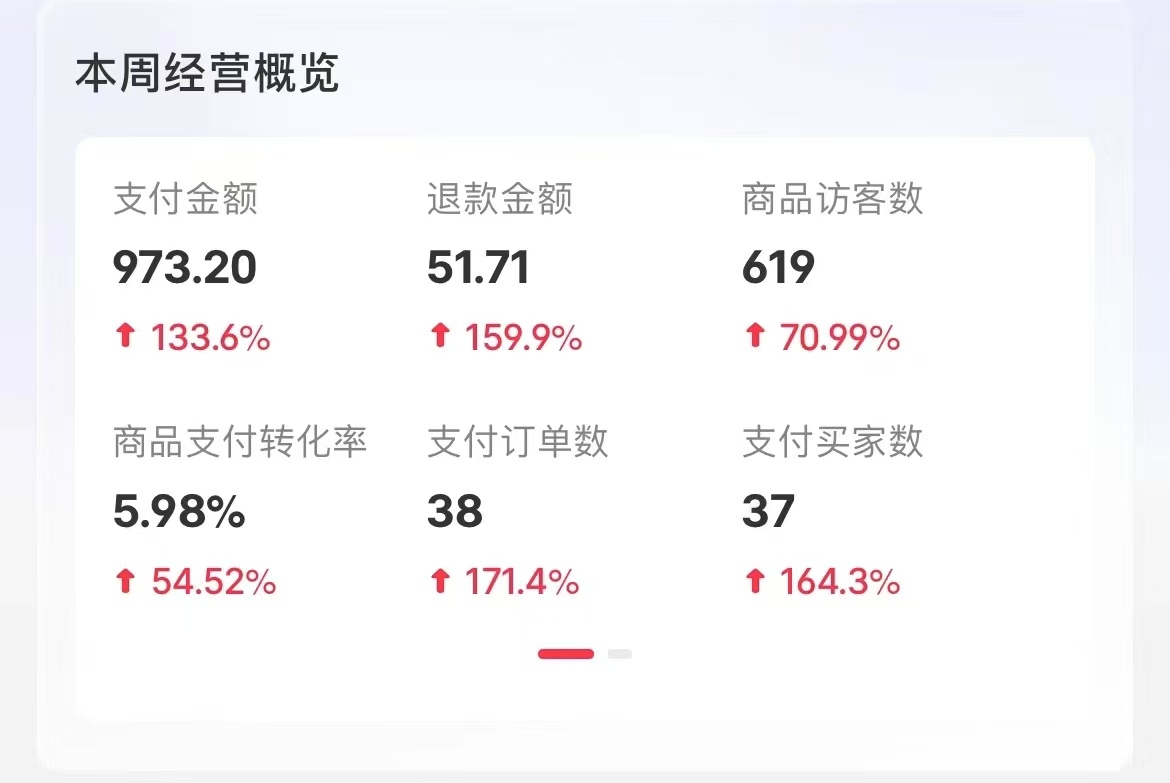 图片[3]-小红书卖考公虚拟资料，无脑操作，一单净赚100+，蓝海赛道，轻松日入1000+-想要创业网