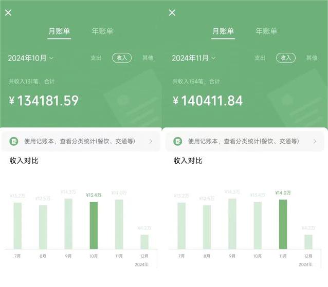 图片[3]-必看！2025年普通人翻身项目，互联网创业天花板-想要创业网