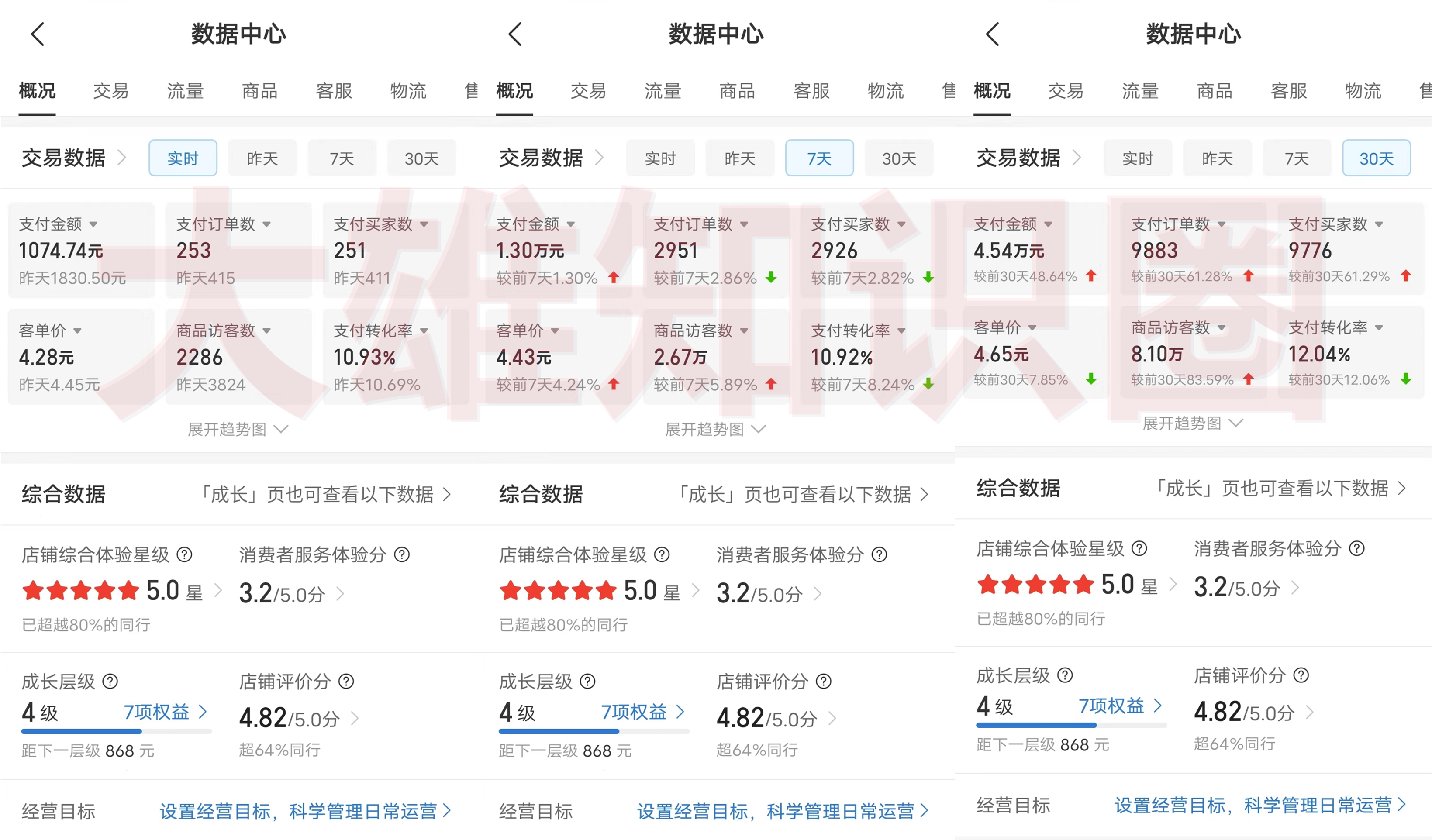 图片[2]-新手首选项目，拼多多虚拟店，单店日利润100-1000+，挂机全自动发货，长久稳定可批量放大操作-想要创业网