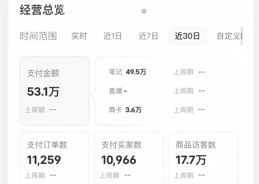图片[4]-小红书蓝海赛道，卖考研虚拟资料，一单净赚100+，无脑操作，轻松日入1000+-想要创业网