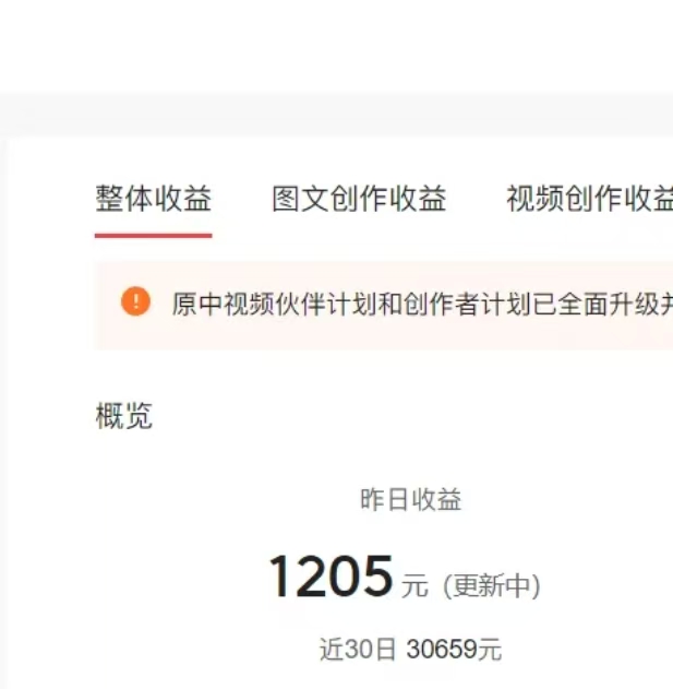 图片[4]-0门槛，0投入，无脑操作，利用AI智能写小说，小白轻松上手，成为小说家，每月躺赚30000+，轻松日入1000+-想要创业网