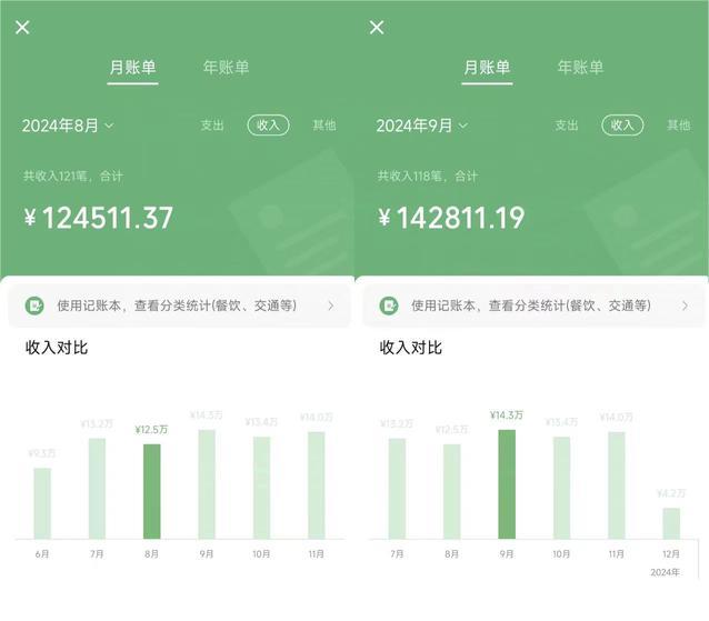 图片[2]-必看！2025年普通人翻身项目，互联网创业天花板-想要创业网