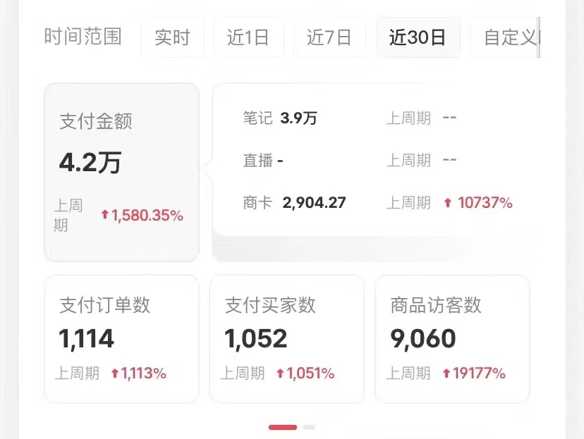 图片[2]-小红书卖考公虚拟资料，无脑操作，一单净赚100+，蓝海赛道，轻松日入1000+-想要创业网