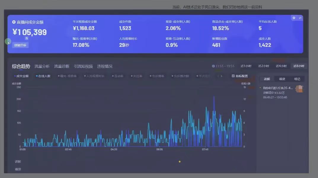 图片[3]-日赚6000+！普通人2025翻身必做项目，抖音Ai无人直播躺赚新风口，0门槛吃官方亿级流量-想要创业网