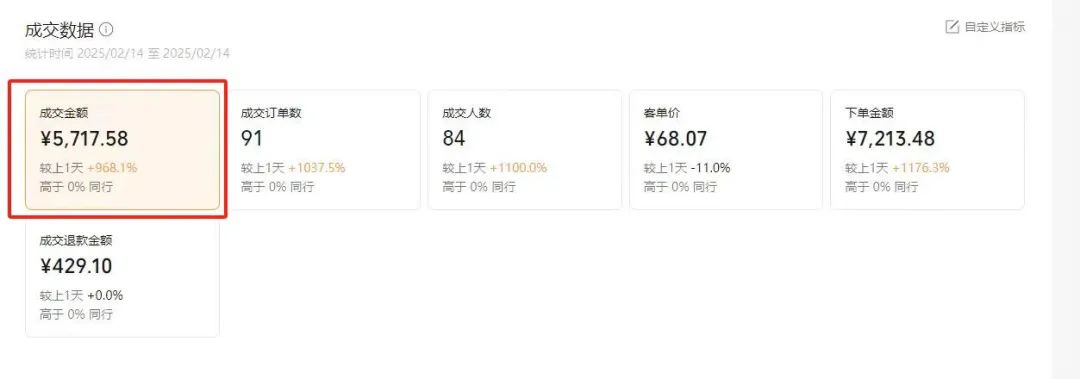 图片[2]-【视频号代运营】全程托管计划招募，躺赚模式，单月轻松变现7000+-想要创业网