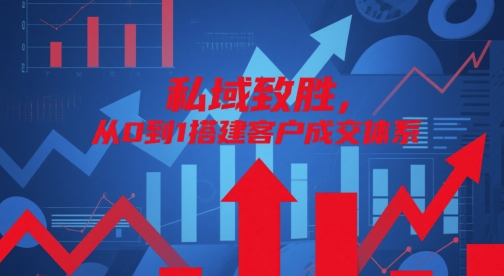 私域致胜，从0到1搭建客户成交体系-想要创业网