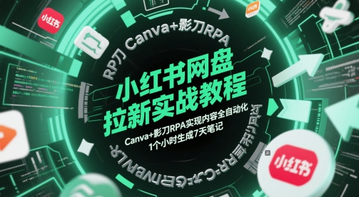 小红书网盘拉新实战教程，Canva+影刀RPA实现内容全自动化，1个小时生成7天笔记-想要创业网