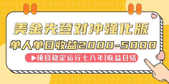 （14906期）连续8年创单日收入NO.1项目，日收益2000-5000-想要创业网
