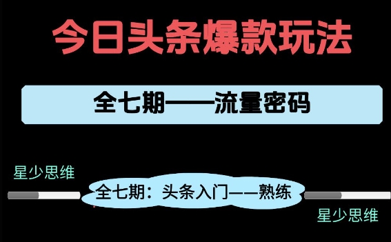 头条系列全七期项目拆解，全是干货，新手从0-1必经过程，99的人会踩的坑-想要创业网