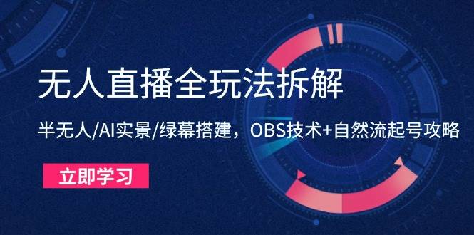 （14684期）无人直播全玩法拆解：半无人/AI实景/绿幕搭建，OBS技术+自然流起号攻略-想要创业网