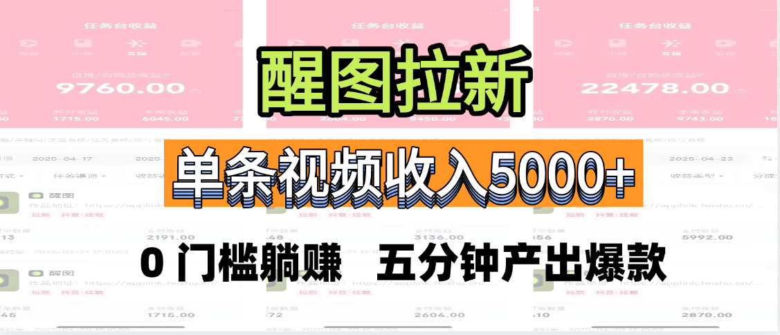 醒图拉新，0 门槛躺赚，五分钟产出爆款，单条视频收入5000+-想要创业网