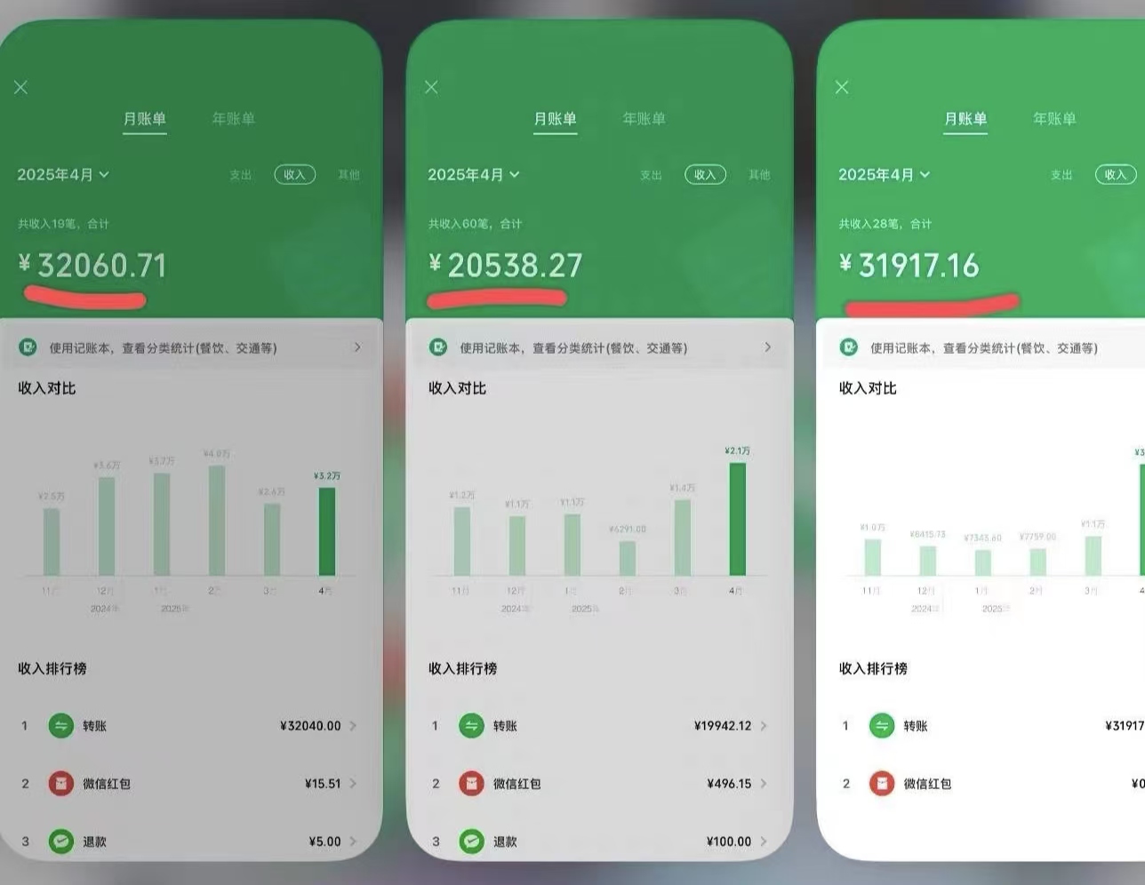 图片[4]-IP共创训练营，网赚天花板项目，普通人翻身必选之路-想要创业网