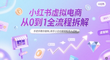 小红书虚拟电商从0到1全流程拆解，手把手教你复制，新手小白也能轻松月入过W-想要创业网