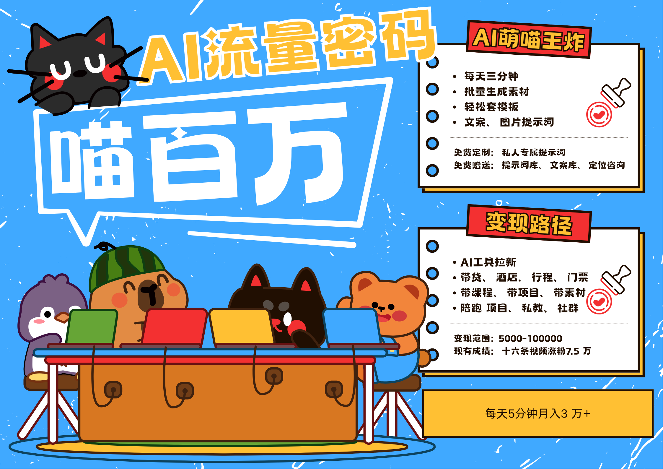 AI+宠物+旅行，2025最火流量密码 轻松用AI宠物做文旅账号，N种变现渠道月入五位数-想要创业网