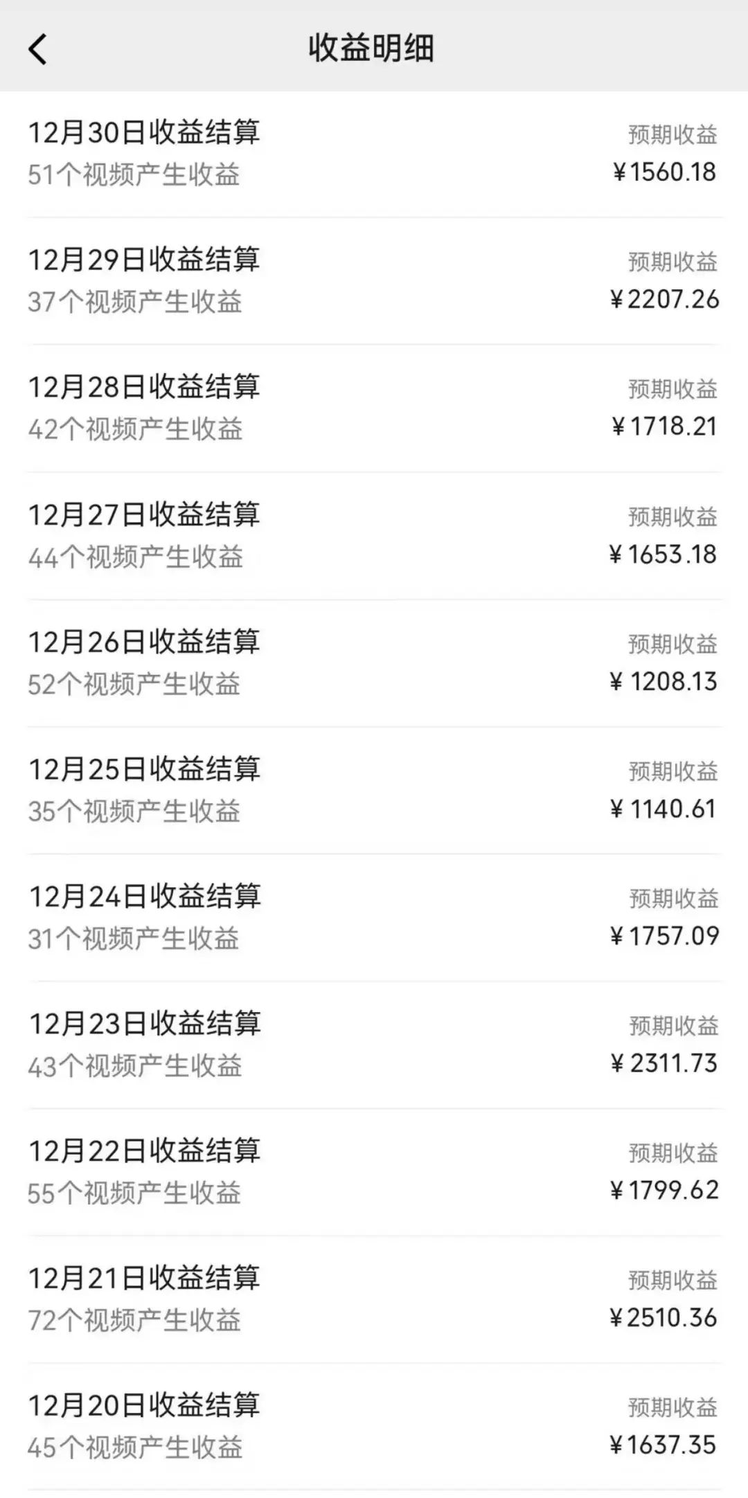 图片[2]-2025年最新蓝海项目 ai美女视频号 日入1000＋ 可批量复制-想要创业网