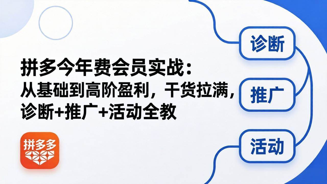 (18273期)拼多多年费会员实战(更新26年4月30):从基础到高阶盈利,干货拉满,诊断+推广+活动全教-想要创业