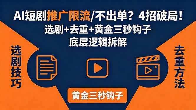 (18253期)AI短剧推广总被限流、不出单?4招选剧+去重技巧+黄金三秒钩子,手把手拆解底层逻辑-想要创业