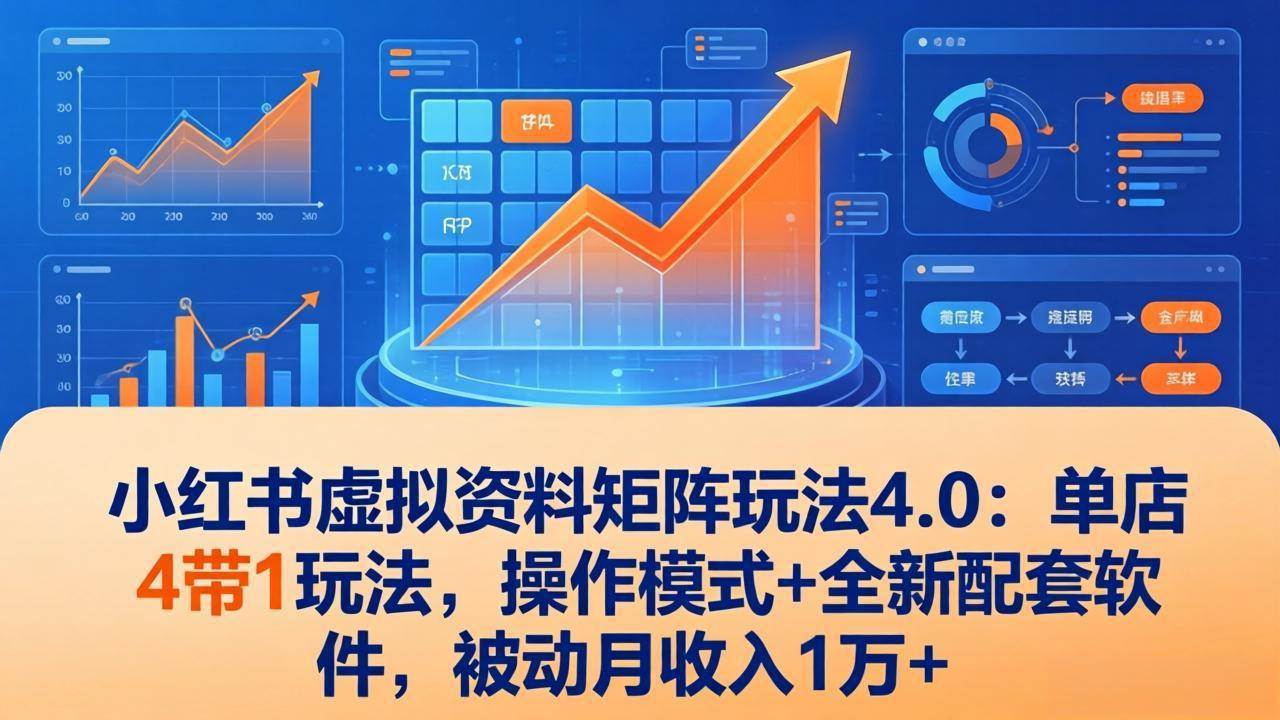 (17730期)小红书虚拟资料矩阵玩法4.0:单店4带1玩法,操作模式+全新配套软件,被动月收入1万+-想要创业