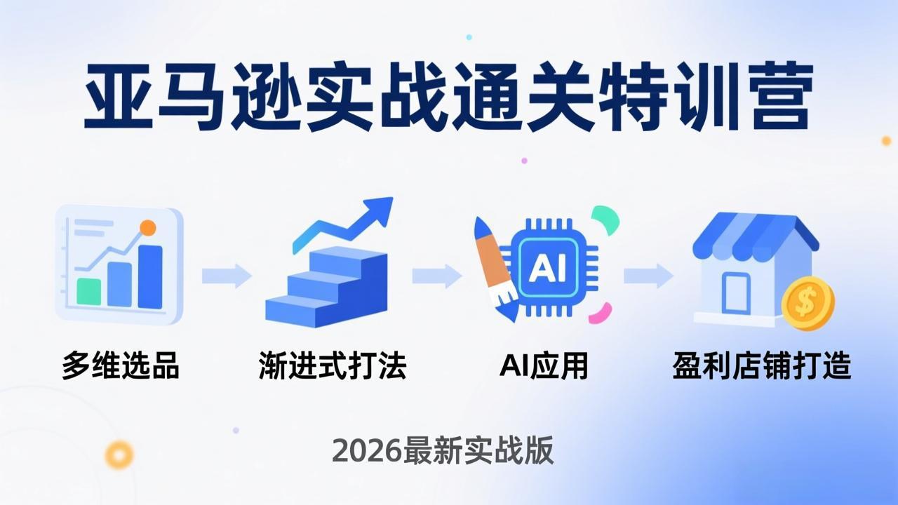 亚马逊实战通关特训营:2026年3月更新,多维选品+渐进式打法+AI应用,从0到1打造盈利店铺-想要创业
