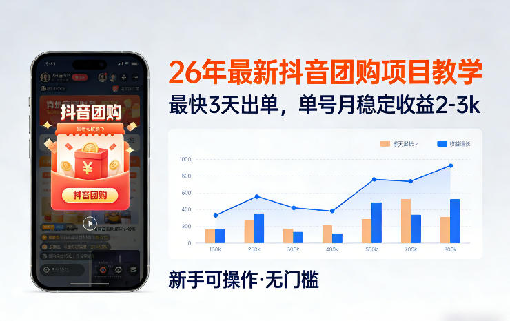26年最新抖音团购项目教学,0门槛,最快3天出单,单号月稳定收益2-3k(更新3月19日)-想要创业