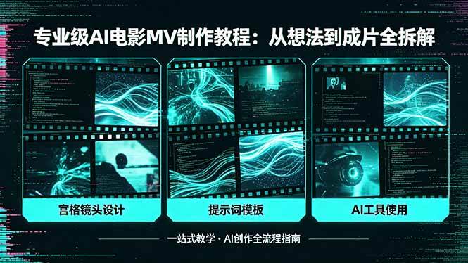 (18295期)专业级AI电影MV制作教程,从想法到成片全拆解,宫格镜头+提示词模板+AI工具一站式教学-想要创业