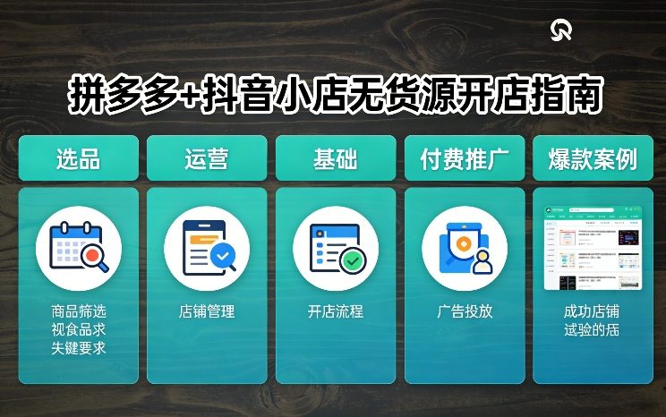 拼多多+抖音小店无货源开店,包括:选品、运营、基础、付费推广、爆款案例等(更新26年3月)-想要创业